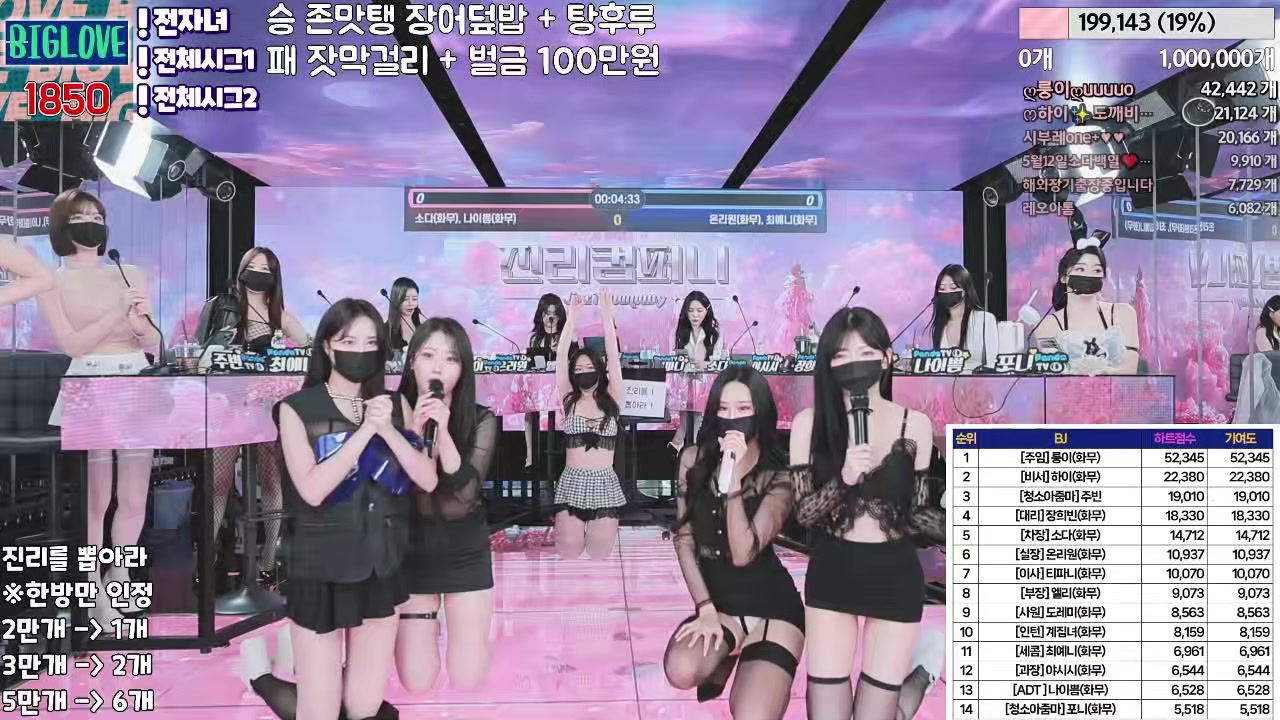 韓国BJガールズグループ「ジンリップ」ヌードダンスライブショー(3)